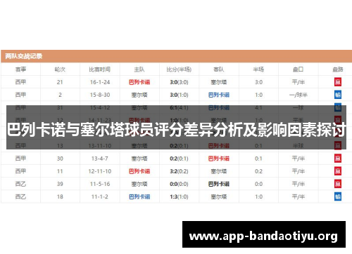巴列卡诺与塞尔塔球员评分差异分析及影响因素探讨