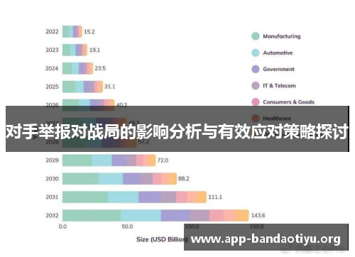 对手举报对战局的影响分析与有效应对策略探讨