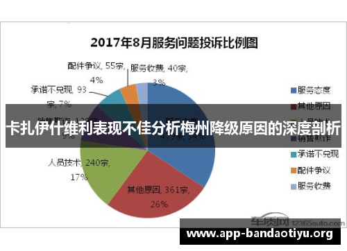 卡扎伊什维利表现不佳分析梅州降级原因的深度剖析