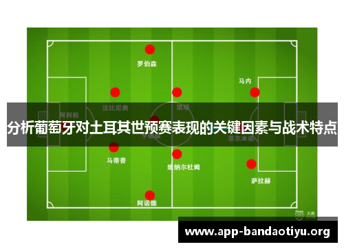 分析葡萄牙对土耳其世预赛表现的关键因素与战术特点
