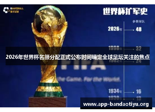 2026年世界杯名额分配正式公布时间确定全球足坛关注的焦点