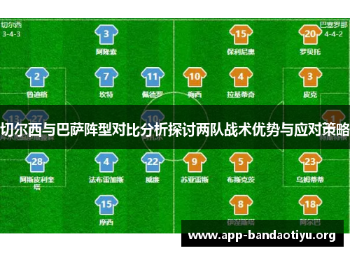 切尔西与巴萨阵型对比分析探讨两队战术优势与应对策略