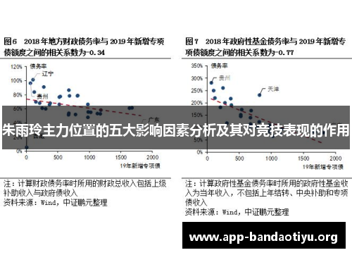 朱雨玲主力位置的五大影响因素分析及其对竞技表现的作用