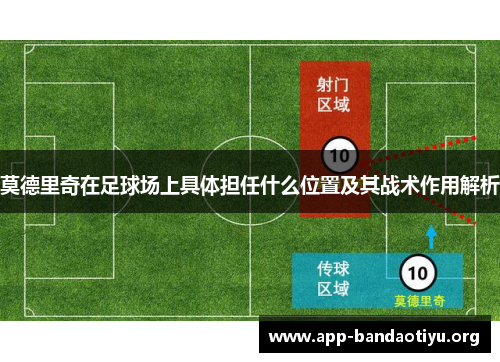 莫德里奇在足球场上具体担任什么位置及其战术作用解析