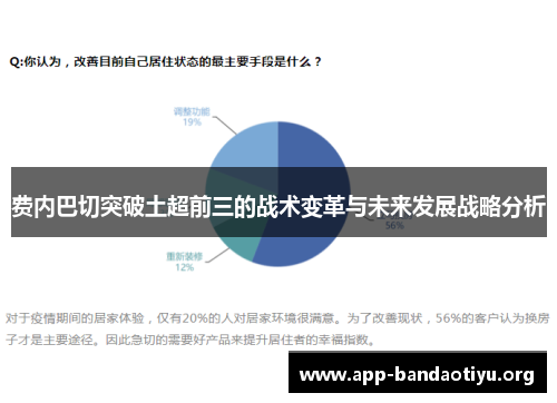 费内巴切突破土超前三的战术变革与未来发展战略分析
