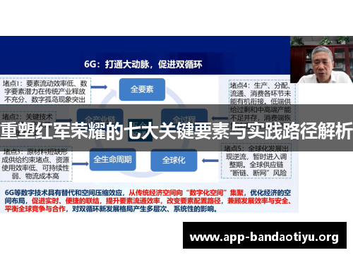 重塑红军荣耀的七大关键要素与实践路径解析