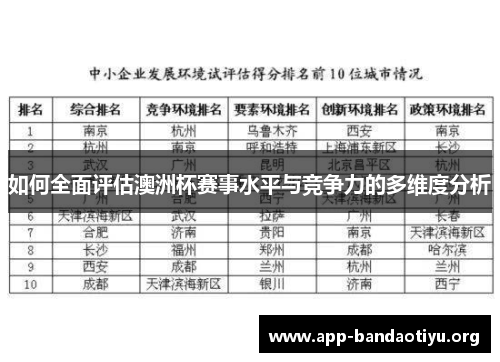如何全面评估澳洲杯赛事水平与竞争力的多维度分析
