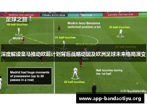 深度解读皇马推动欧超计划背后战略动因及欧洲足球未来格局演变 深度解读皇马推动欧超计划背后战略动因及欧洲足球未来格局演变