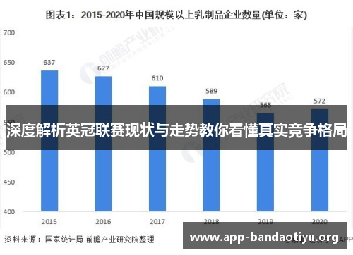 深度解析英冠联赛现状与走势教你看懂真实竞争格局 深度解析英冠联赛现状与走势教你看懂真实竞争格局