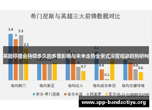 英超停摆会持续多久的多重影响与未来走势全景式深度观察趋势研判