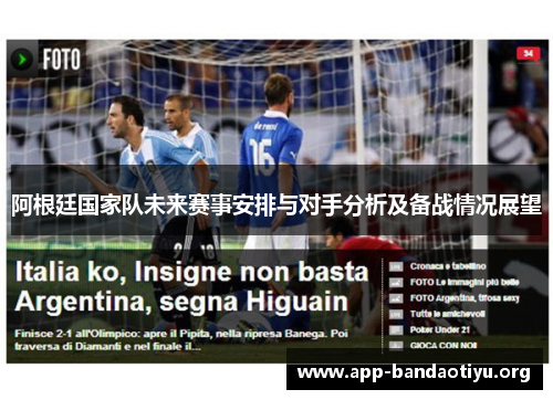 阿根廷国家队未来赛事安排与对手分析及备战情况展望
