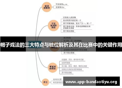 帽子戏法的三大特点与桩位解析及其在比赛中的关键作用