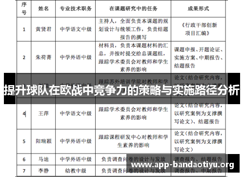 提升球队在欧战中竞争力的策略与实施路径分析